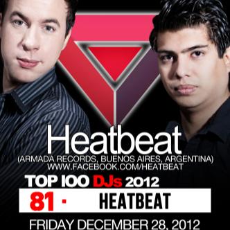 Supernova feat. Heatbeat: Main Image